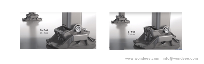 10-S-foot of landing gear for Semi trailer 28T Equipo de aterrizaje con S-Pie para semi de remolque de China (chino) Fabricante / Wondee Autoparts