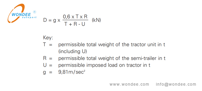 Calculation formula of the fifth wheel D value Una fórmula de cálculo de la quinta rueda D Valor de un fabricante de China / Wondee Autoparts