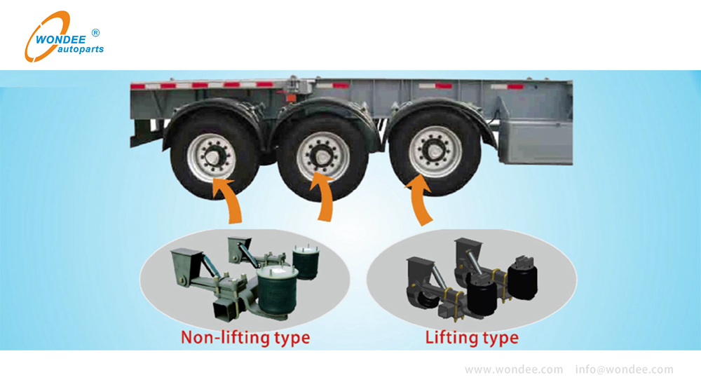 Air suspension (8) Suspensión aérea (8)