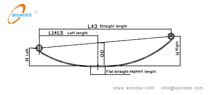 19-Measurement of arc height of leaf spring with offset hole with flat-straight section in the middle 19-Medición de la altura de arco de la primavera de la hoja con un agujero de desplazamiento con sección recta plana en el medio