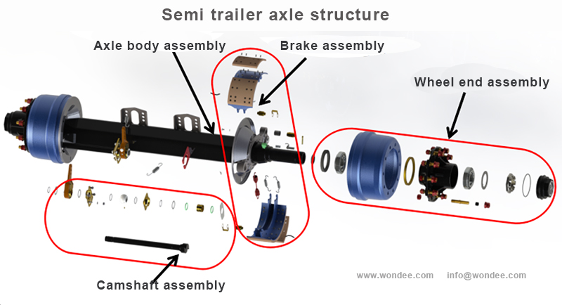 01-Semi trailer axle structure Una estructura de eje semi de remolque.