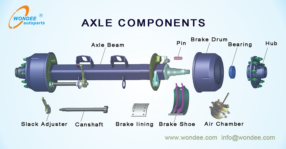 WONDEE semi trailer axle parts Componentes del eje del semi trailer de Wondee AutoParts