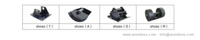 8-Common styles of landing gear foot Pies de engranaje de aterrizaje comunes para el tren de aterrizaje semirremolque de China (chino) Fabricante / Wondee Autoparts