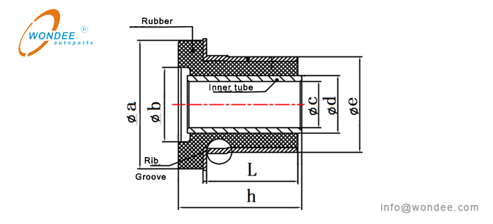 13-Schematic diagram of rubber composite flanging bushing) Diagrama esquemático de 13 esquemático del buje de flangfing compuesto de goma)