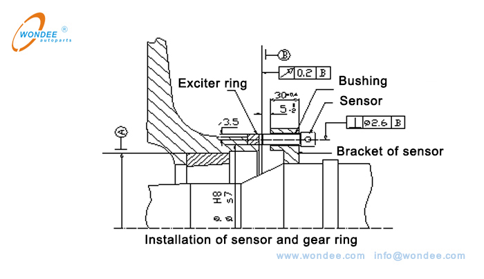 Instalación del sensor y anillo de engranajes