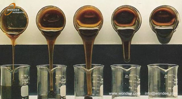 engine oil Grade (2) Grado de aceite del motor (2)