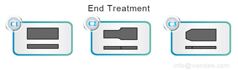 Tratamiento en el extremo de primavera de la hoja