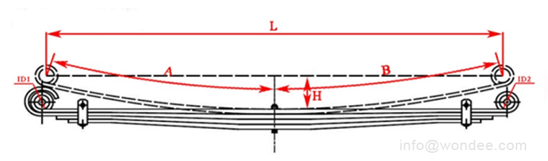 Un resorte de hoja de doble ojo para remolques y suspensiones de camiones de un fabricante de China/Wondee AutoParts