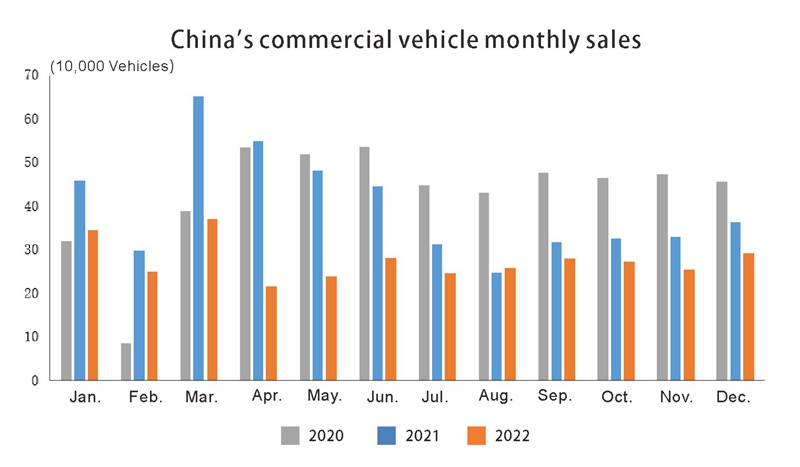 Auto de China (6)