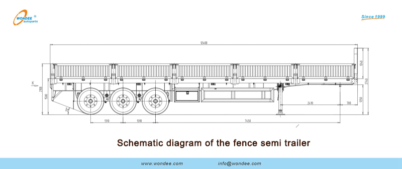 Diagrama esquemático del semi de la cerca