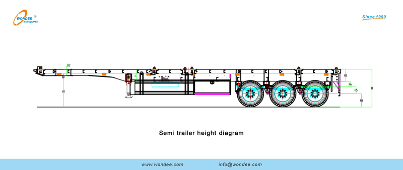 Diagrama de altura del semi trailer