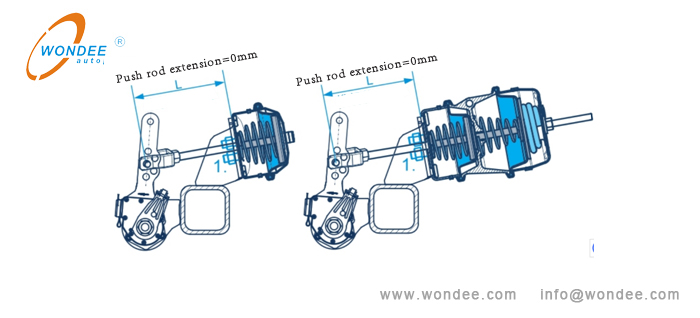 Installation diagram of brake air chamber Diagrama de instalación de la cámara de aire de freno.