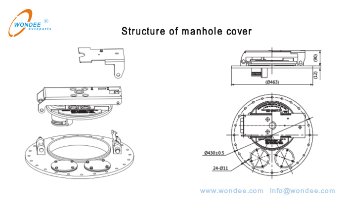 Structure of manhole cover Estructura de la cubierta de la orilla