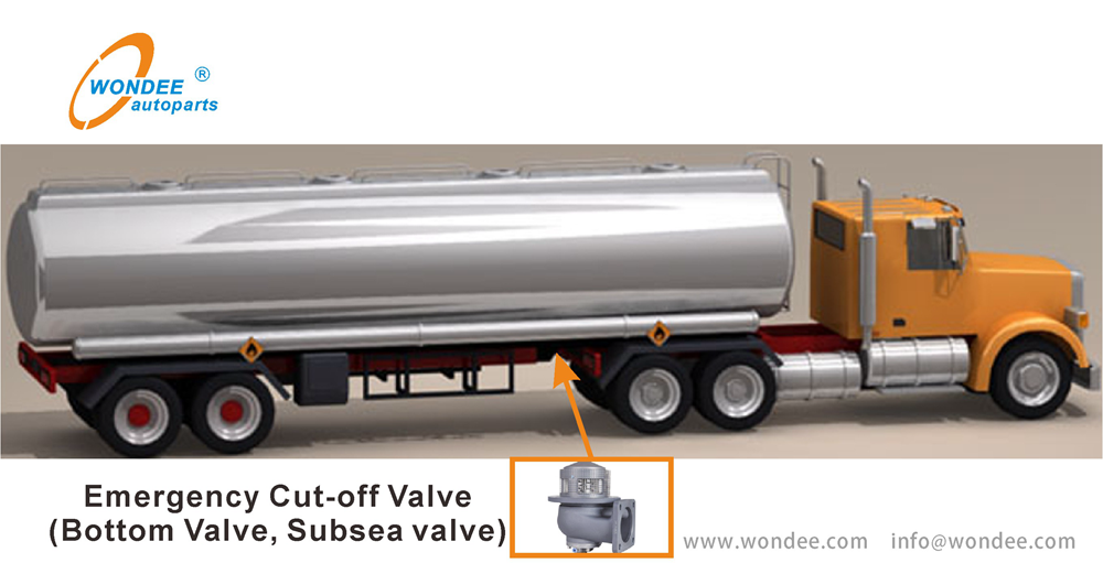 Aplicación de la válvula de corte de emergencia de Wondee AutoParts 