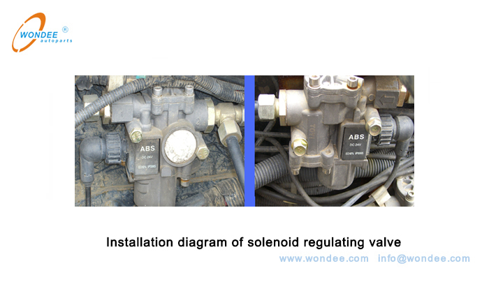 Diagrama de instalación de la válvula de regulación del solenoide