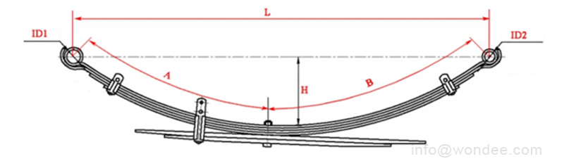 Un resorte de hojas tipo primavera de LowerHelp para remolques y suspensiones de camiones de un fabricante de China/Wondee AutoParts