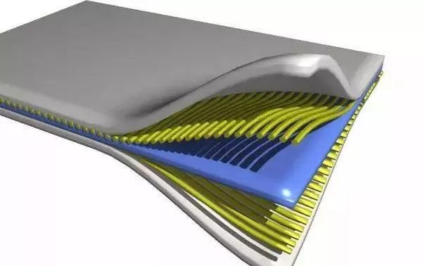 03 material de resortes compuestos,