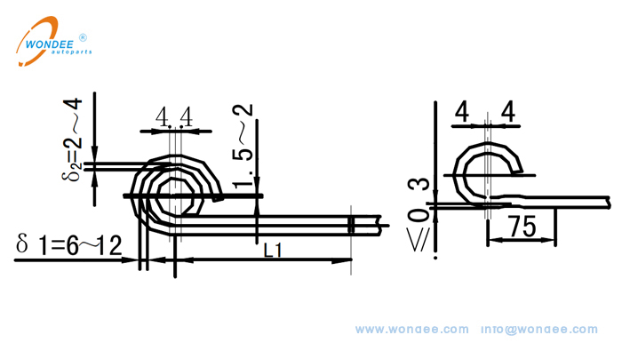 Detección de formas de ojos envueltos.