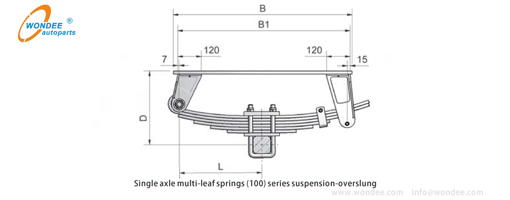 Wondee suspensión agrícola (5)