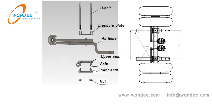 04 Instalación de enlazadores aéreos