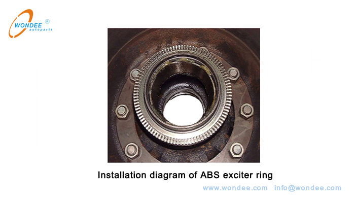 Diagrama de instalación del anillo de excitador de ABS