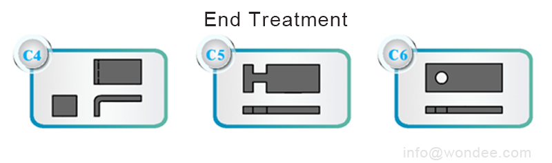 Tratamiento en el extremo de primavera de la hoja