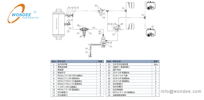 Circuito neumático de control de altura de 11-2 eje