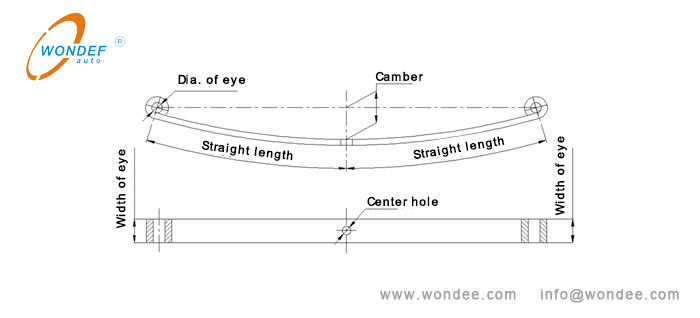 10-Measurement of leaf spring with rolled eyes 10-Medición de la primavera de hojas con los ojos enrollados.