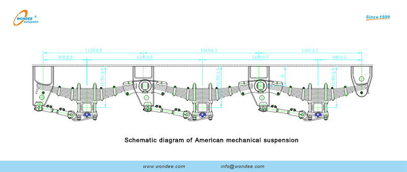 Diagrama esquemático de suspensión mecánica estadounidense