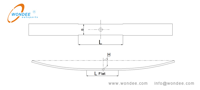 18-Measurement of milling edge and flat-straight section 18-Medición de canto de fresado y la sección recta plana