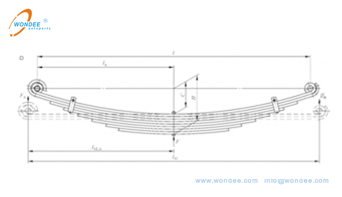 Diagrama esquemático del conjunto de resorte de la hoja