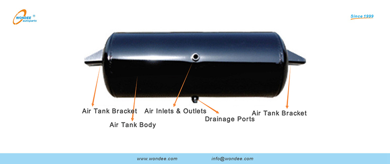 Diagrama de estructura del tanque de aire