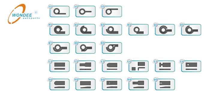 2-Processing technology of leaf spring end positions Tecnología de 2 procesamiento de posiciones de extremo de la hoja de la hoja