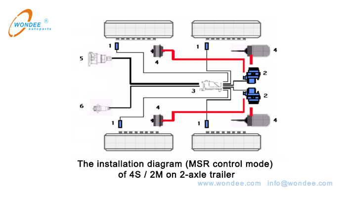 4s - 2m en el trailer de 2 ejes