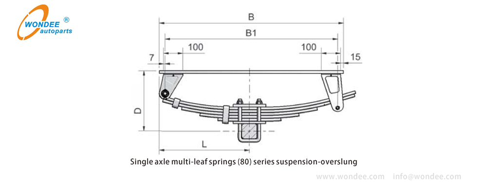 Wondee suspensión agrícola (1)