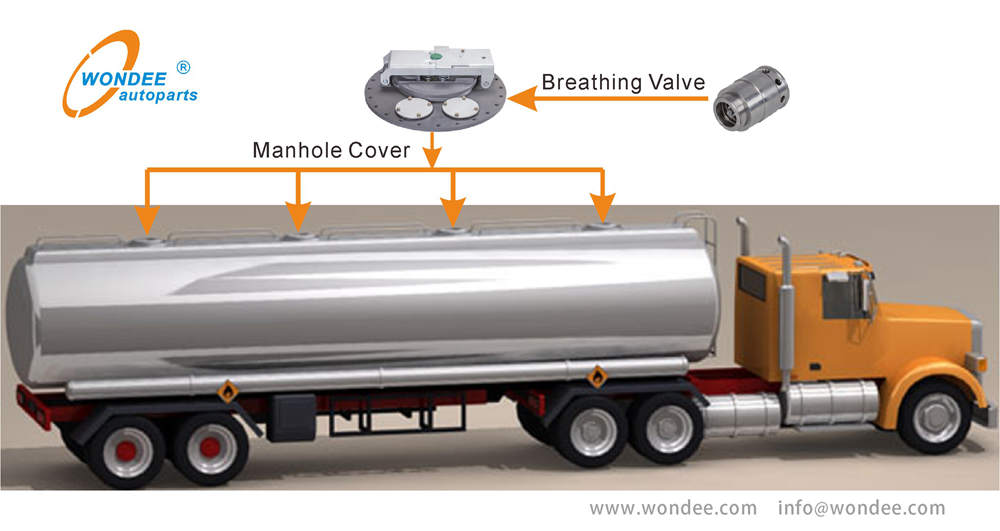 Aplicación de la válvula de respiración de Wondee AutoParts