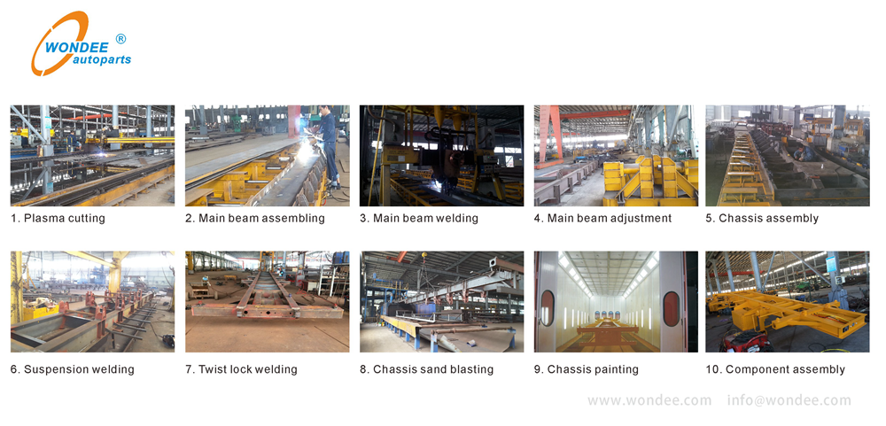 Semi trailer (5) Semi trailer (5)