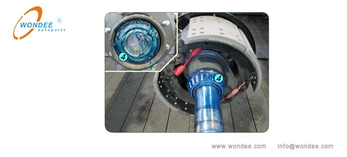 Posición de lubricación del rodamiento de rodillos cónicos