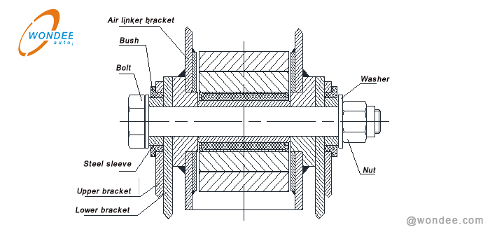 09 Instalación del ensamblaje del enlazador de aire