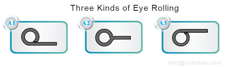 Rolling de ojos de primavera de hoja