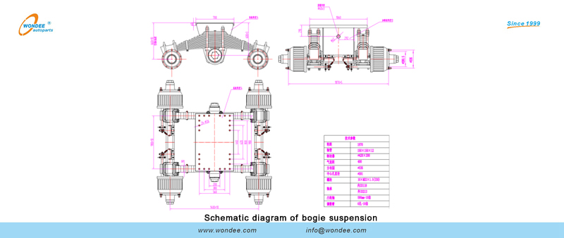 Diagrama esquemático de suspensión de bogie