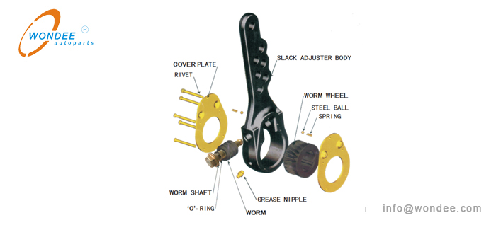 Composition of a manual slack adjuster Composición de un ajuste manual.