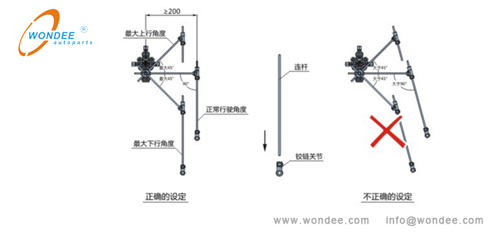 13-Ajuste y fijación de la válvula de detección de carga