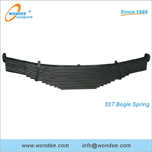 WONDEE-bogie-spring-32T-800-800.png