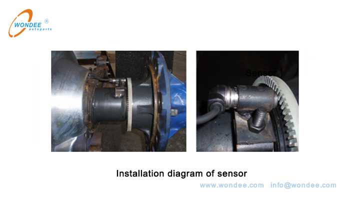 Diagrama de instalación del sensor